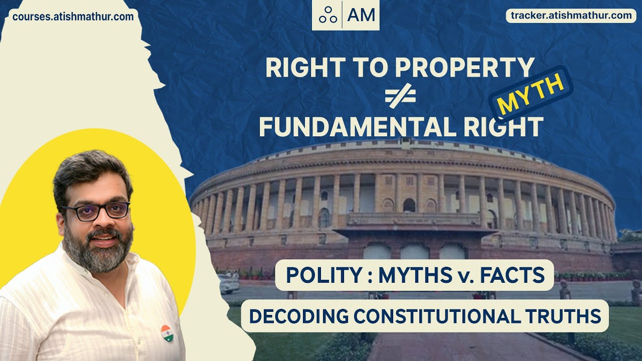 Right to Property | A religious fundamental right?