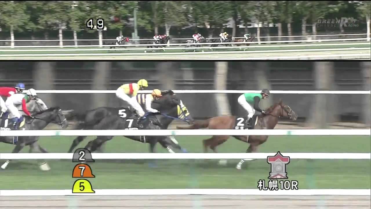 【ゴールドシップ】2戦目 2011 コスモス賞