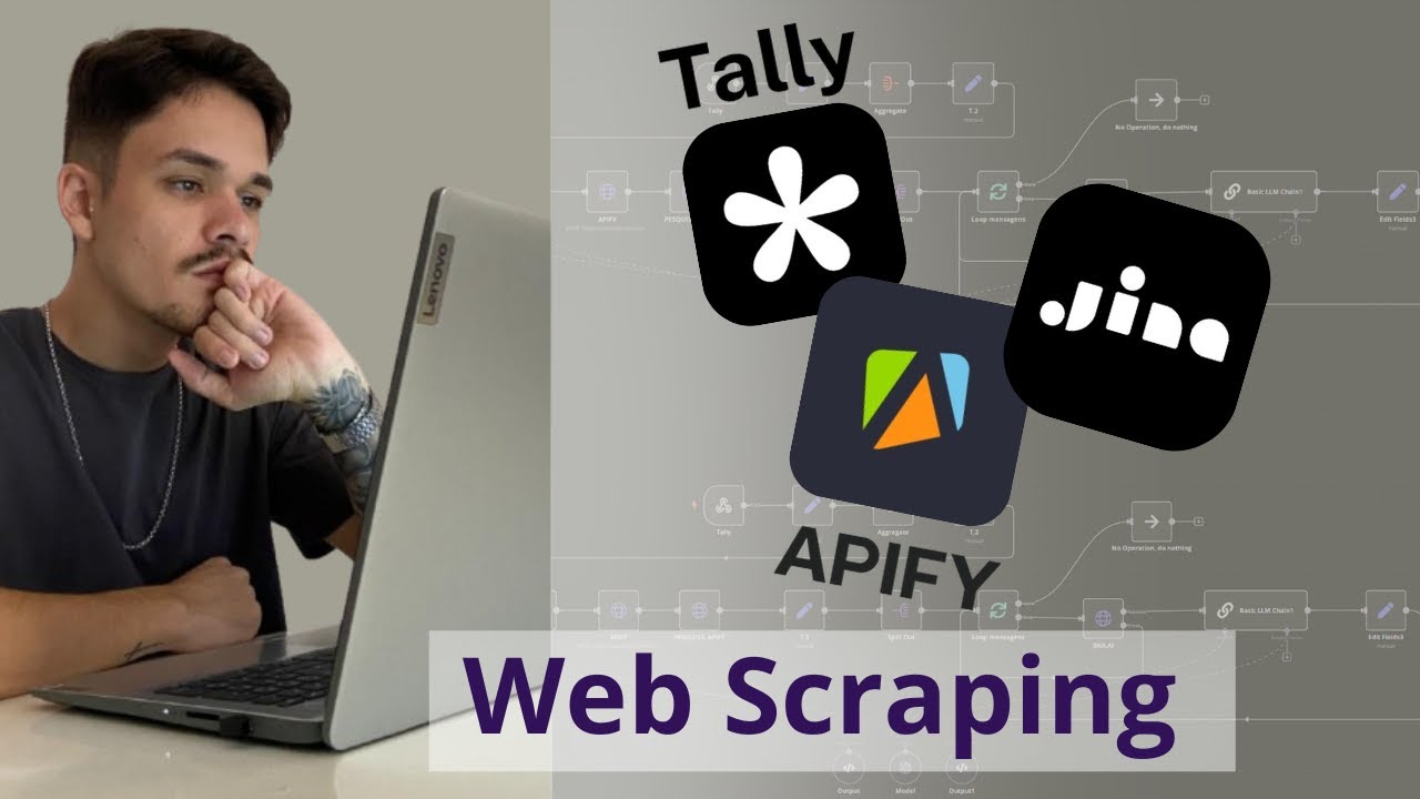 Automatizando Web Scraping e Captação de Leads com n8n, Tally, Apify e Jina AI + TEMPLATES