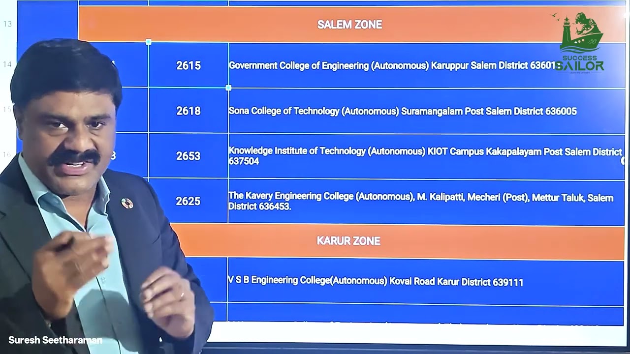 TNEA 2025 Round 2 Choice List | Salem, Karur, Erode, Namakkal Colleges |  College Guidance