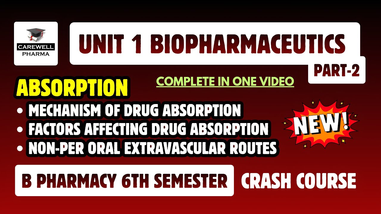Absorption Complete | Part 2 Unit 1 | Biopharmaceutics 6th sem | Carewell Pharma