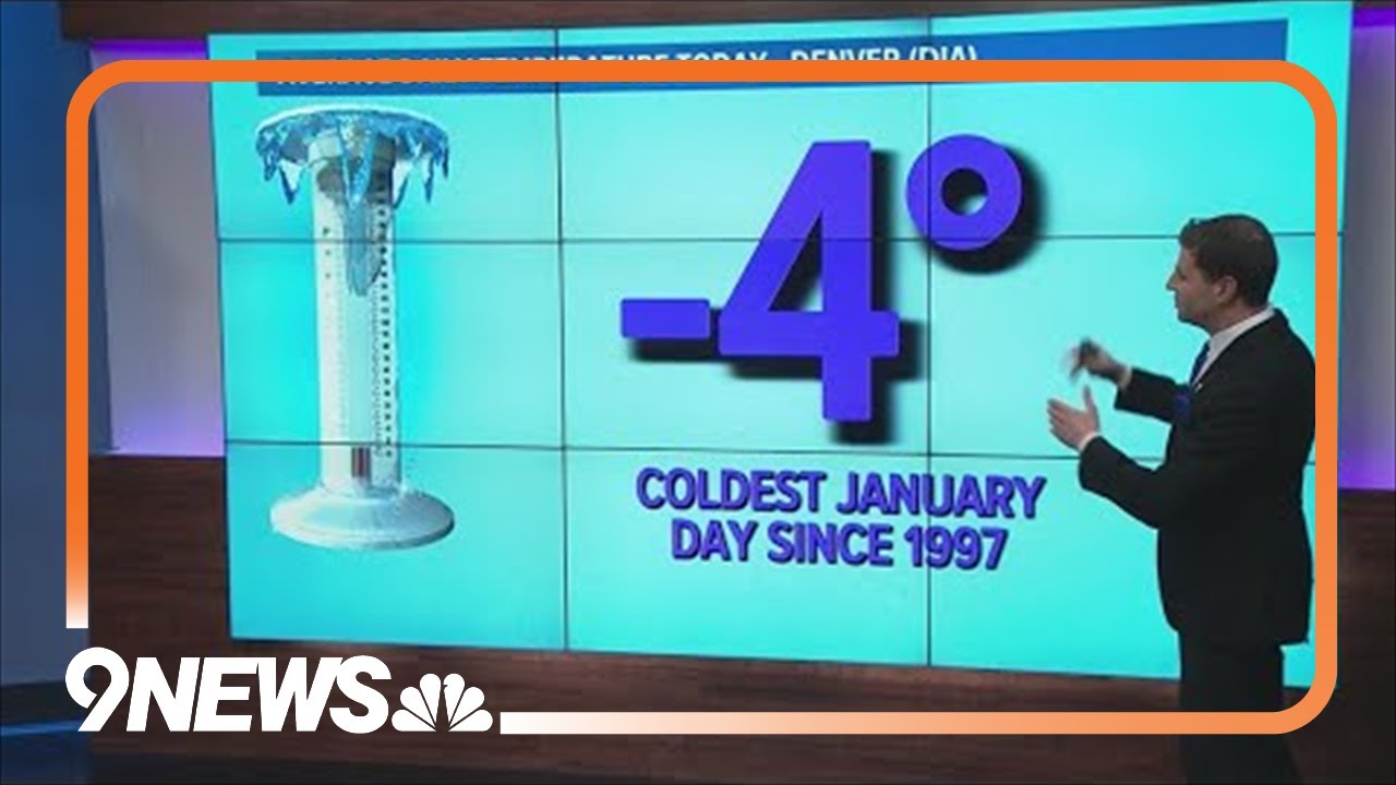 Cold Weather Trends: Coldest January Day Since 1997