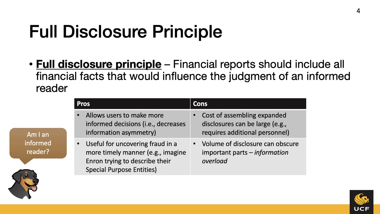 02.01 Full Disclosure