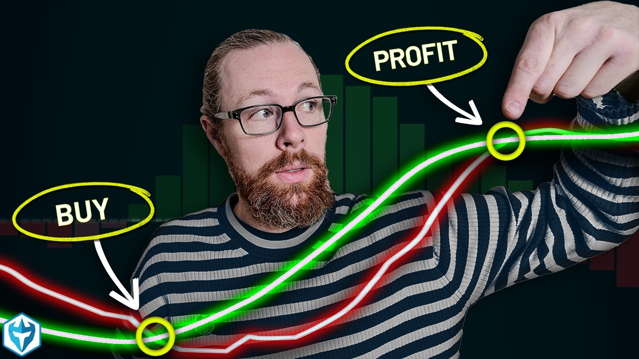 How to Read Technical Indicators on Candlestick Charts