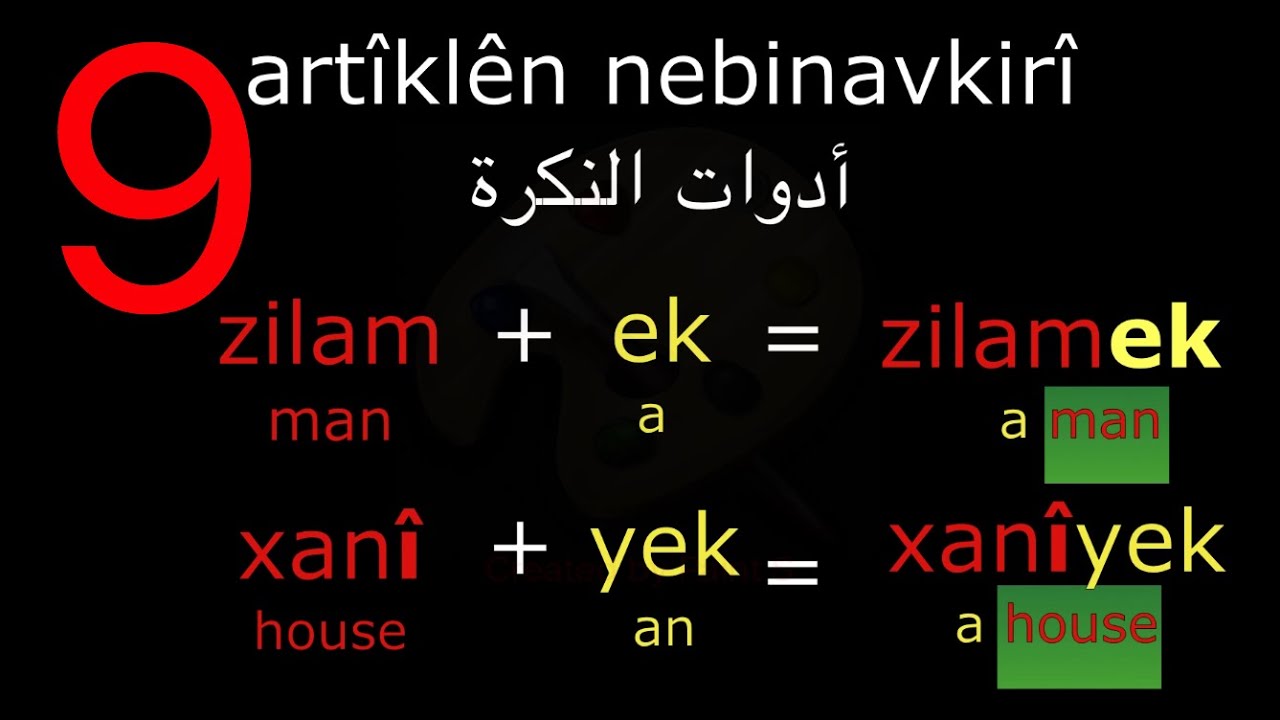 تعلم اللغة الكردية للمبتدئين ـ اللهجة الكرمانجية السورية - الدرس التاسع  ـ أدوات المعرفة و النكرة