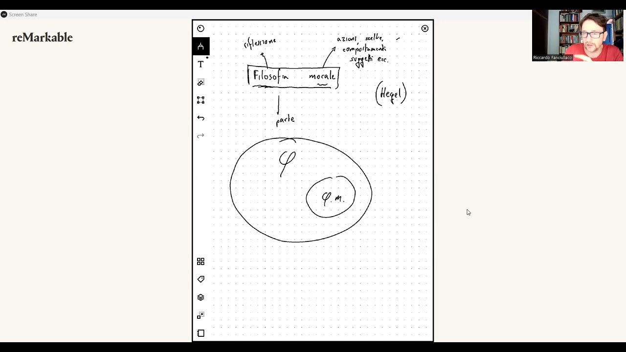 Filosofia morale per principianti. 1 - Cos'è la filosofia morale (costumi, caratteri, cose umane)?