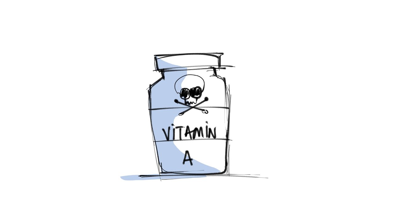 Can Vitamin A Poisoning Occur from Cod Liver Oil?