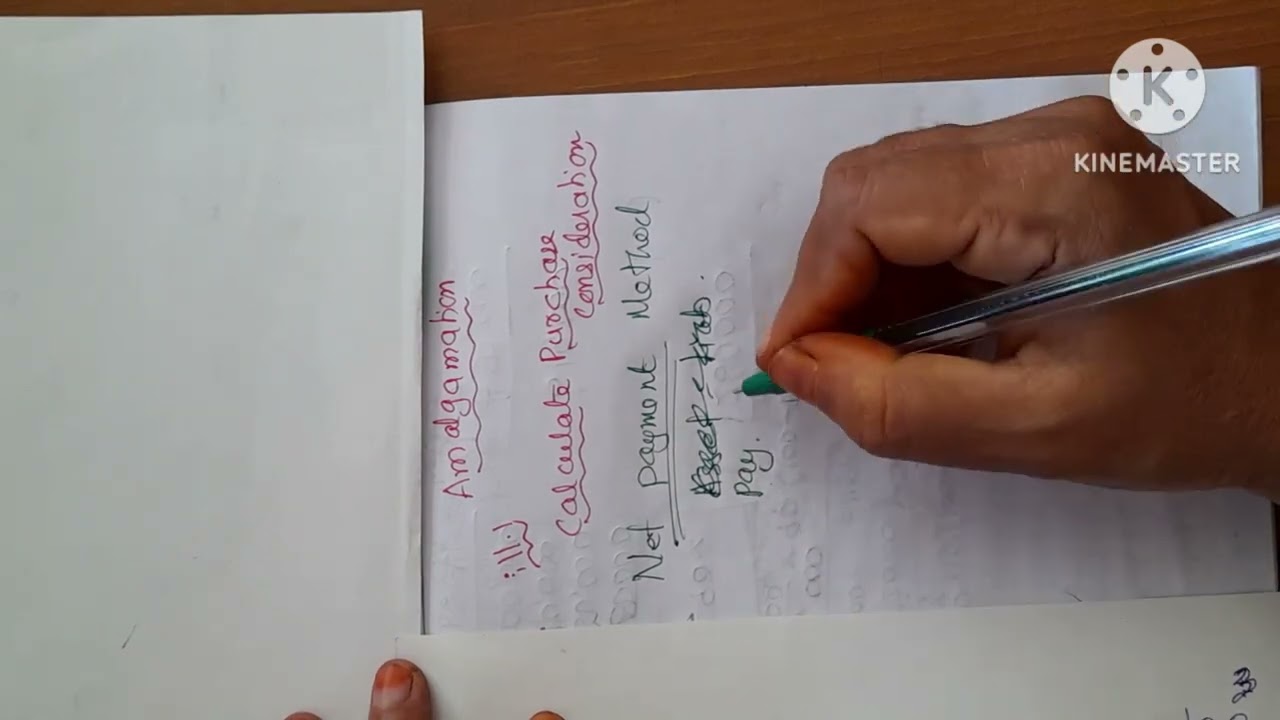 amalgamation ill.1/calculate purchase consideration/net payment method/Healthy Education