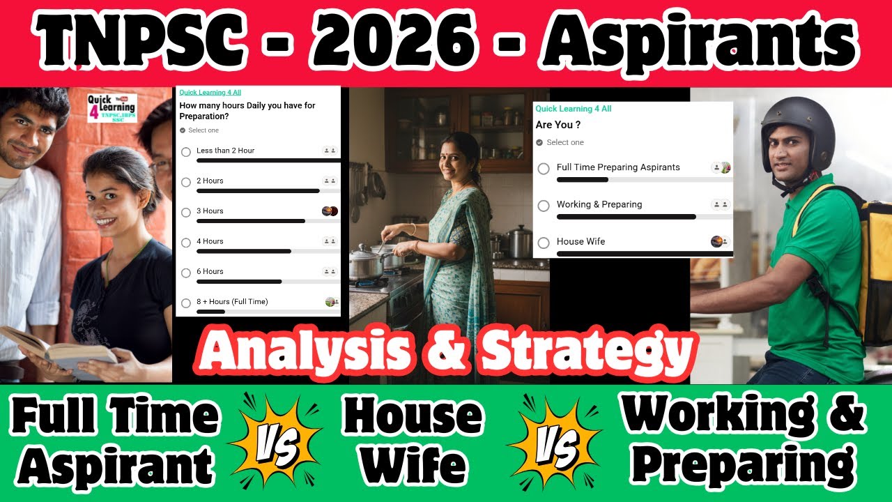 TNPSC House Wife | Working | Full Time Aspirants 2026 | Quick Learning 4 All | Strategy | Motivation