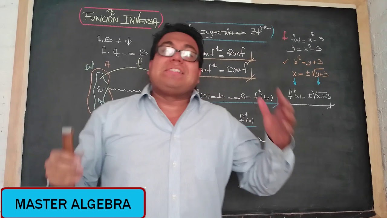 FUNCIÓN INVERSA EN MINUTOS ( MODO TITAN)....