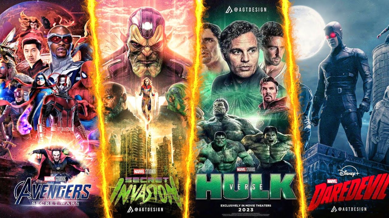 All Upcoming Marvel Phase 5 & 6 Movies Explained 2023-2025 / Avengers Secret wars and Kang Dynasty