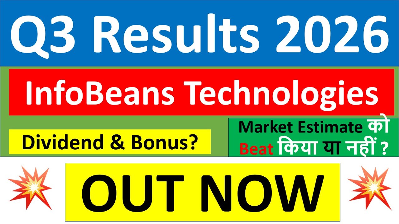 InfoBeans Technologies q3 results 2026 | InfoBeans results today | InfoBeans Share Bonus News today