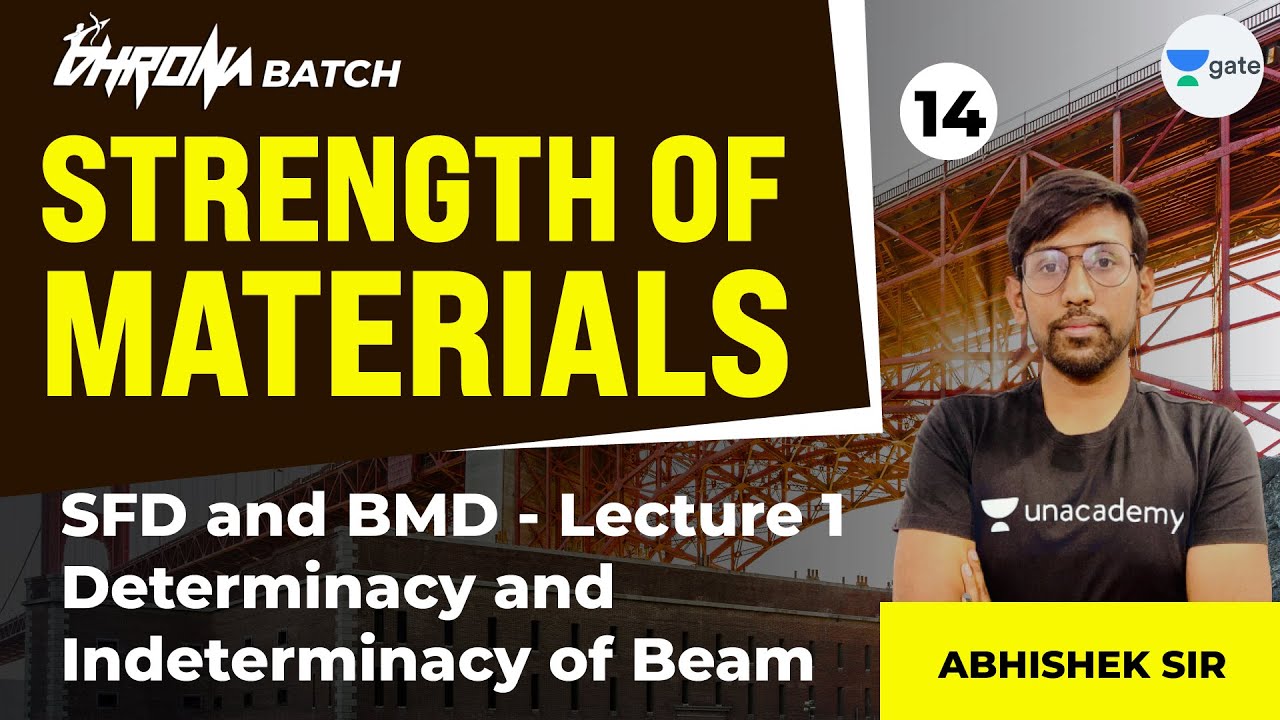 SFD and BMD - 1 , Determinacy & Indeterminacy of Beam | L:14 | Strength of Materials | GATE CE-CH