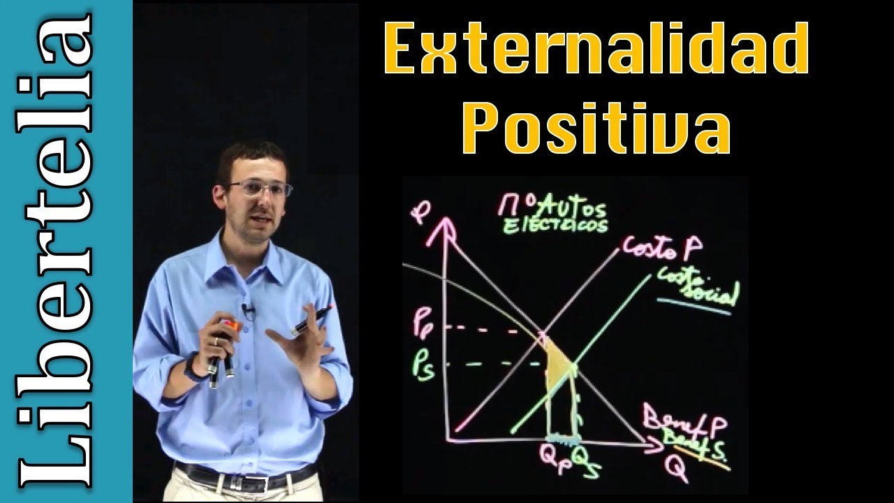 Externalidad positiva en la producción | Microeconomía | Libertelia