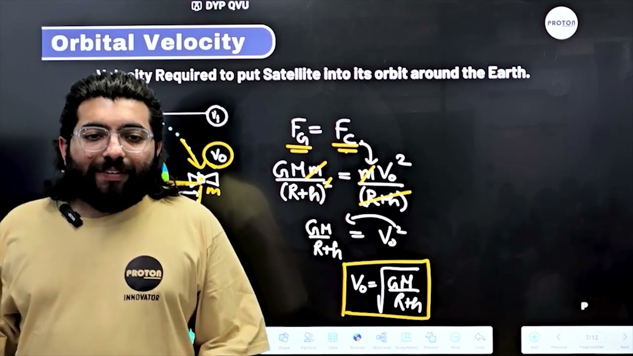 Derive expression for Orbital velocity of a satellite | Gravitation | Physics | Class - 11 | PROTON