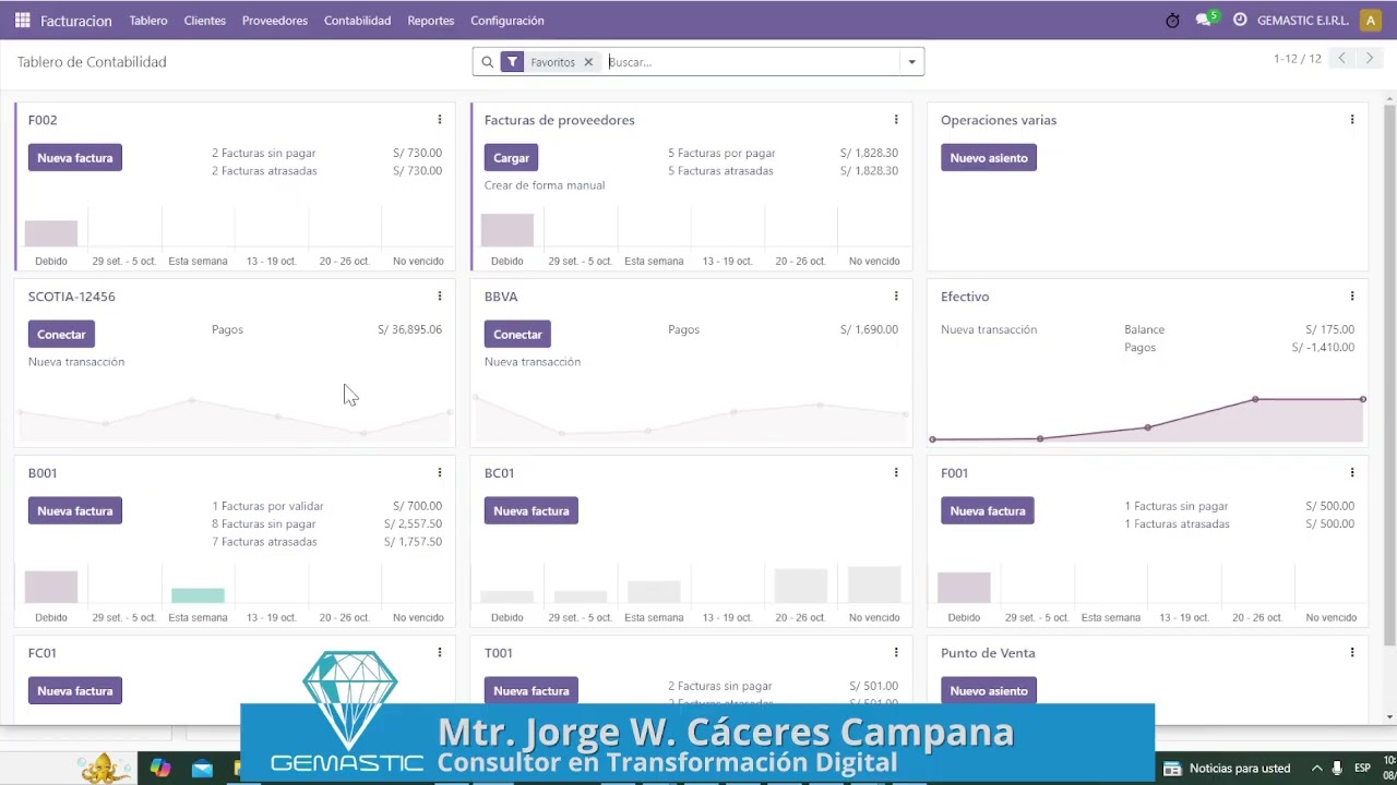 Odoo 17 Cuenta Bancos