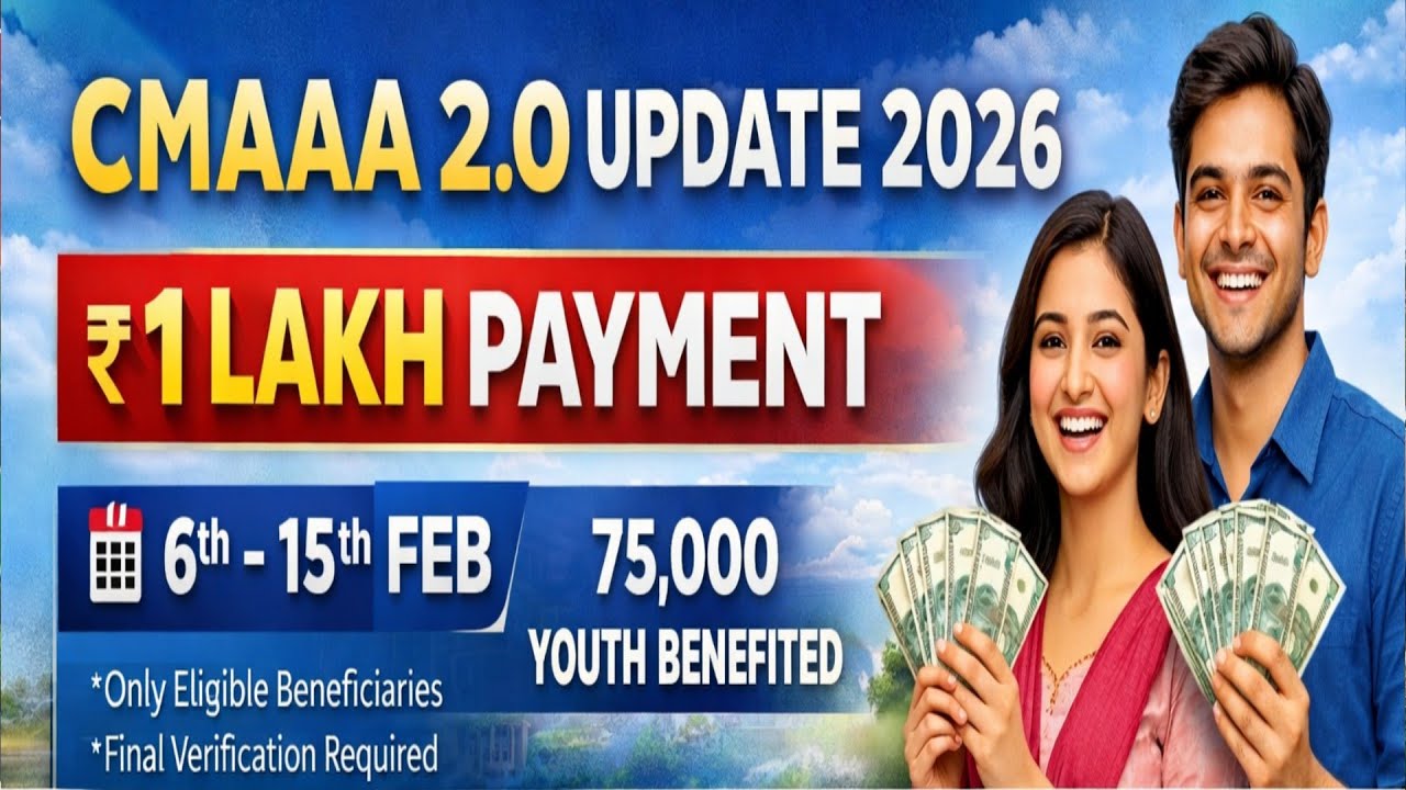 CMAAA 2.0 Payment Update 2026 | ₹1 Lakh Confirmed | Payment Date Feb 6–15