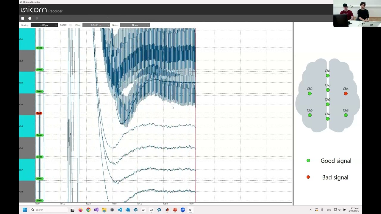 Unicorn Brain Interface and Unicorn BCI Core-8 demonstration