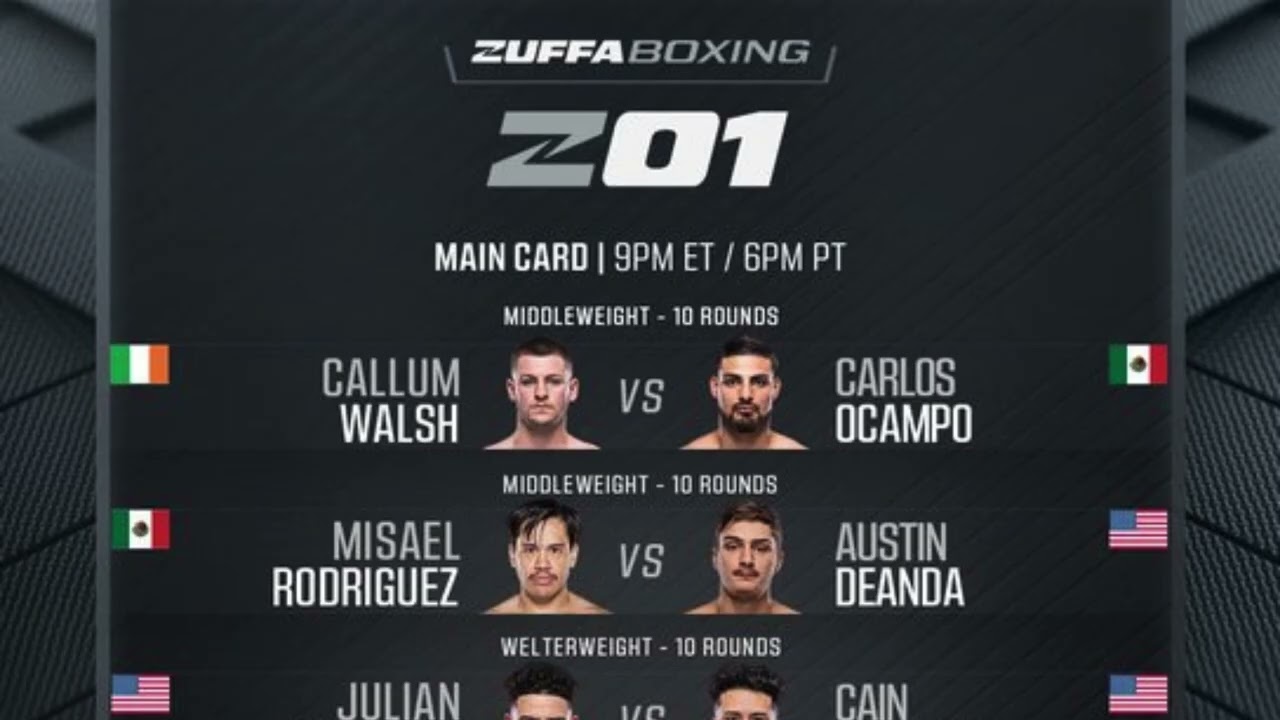 Zuffa Boxing Is Here + Random Boxing Thoughts