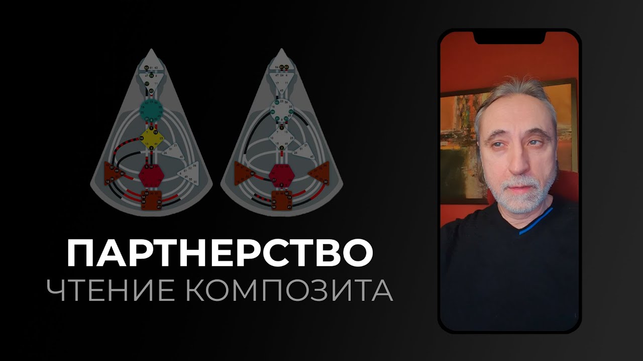 Партнерство. Чтение композита. Пример.