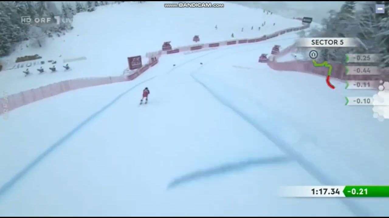 Vincent Krichmayer wins Kitzb&uuml;hel 2023 (ORF)
