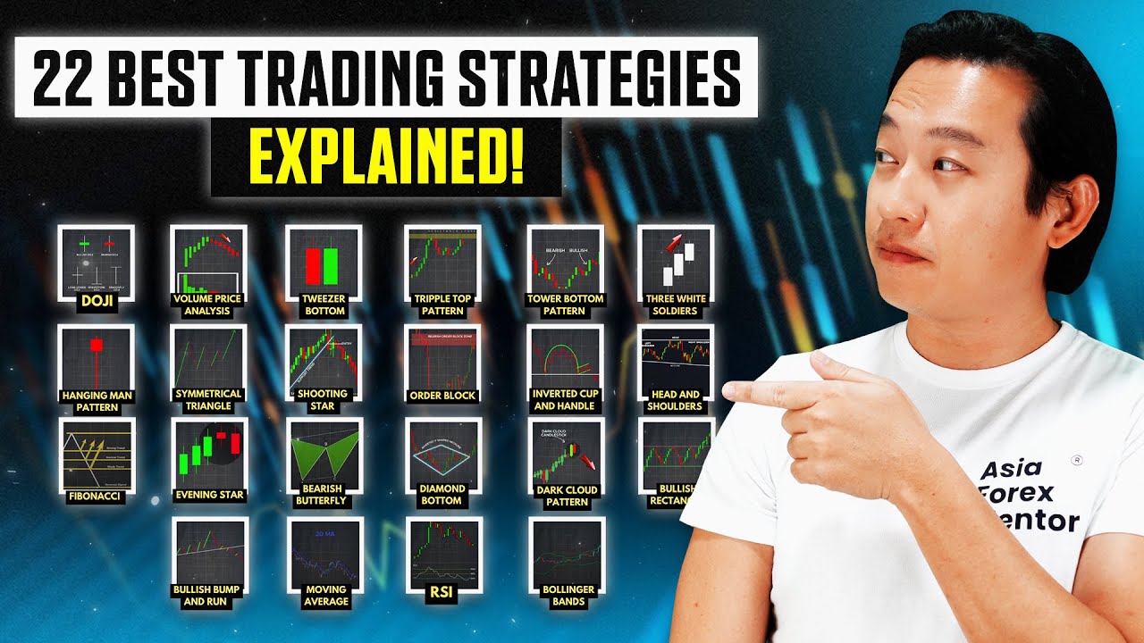 22 Best Trading Strategies Explained in 22 minutes!