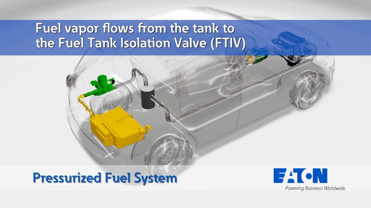 Eaton’s Fuel Tank Isolation Valve (FTIV) for Greener Hybrids