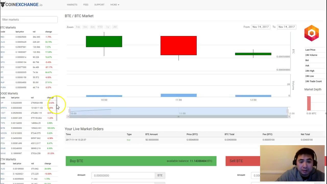 how to transfer bte bitserial coin to myetherwallet and coin