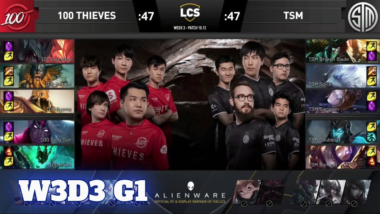 100 Thieves vs TSM | Week 3 Day 3 S10 LCS Summer 2020 | 100 vs TSM W3D3