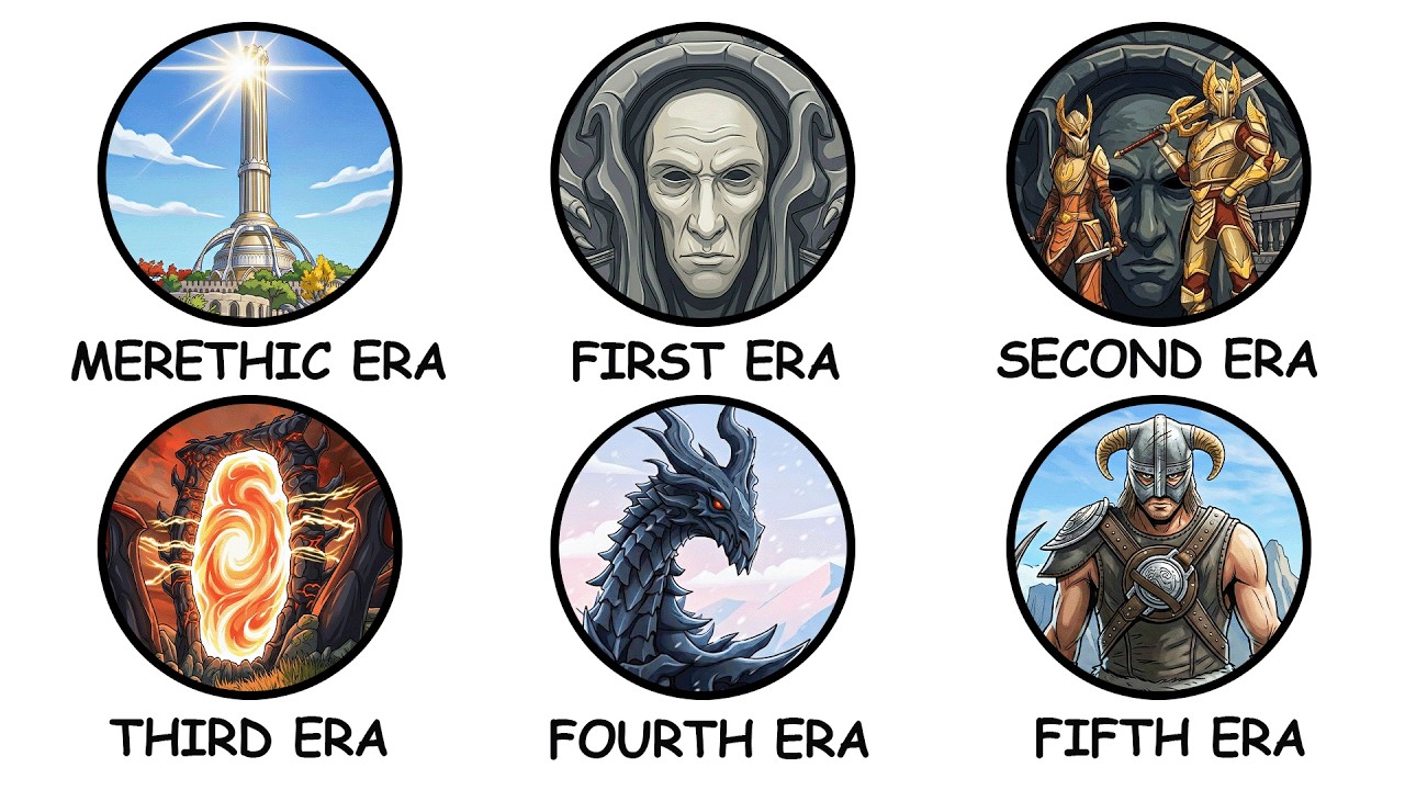 Every Era in Elder Scrolls Explained in 21 Minutes