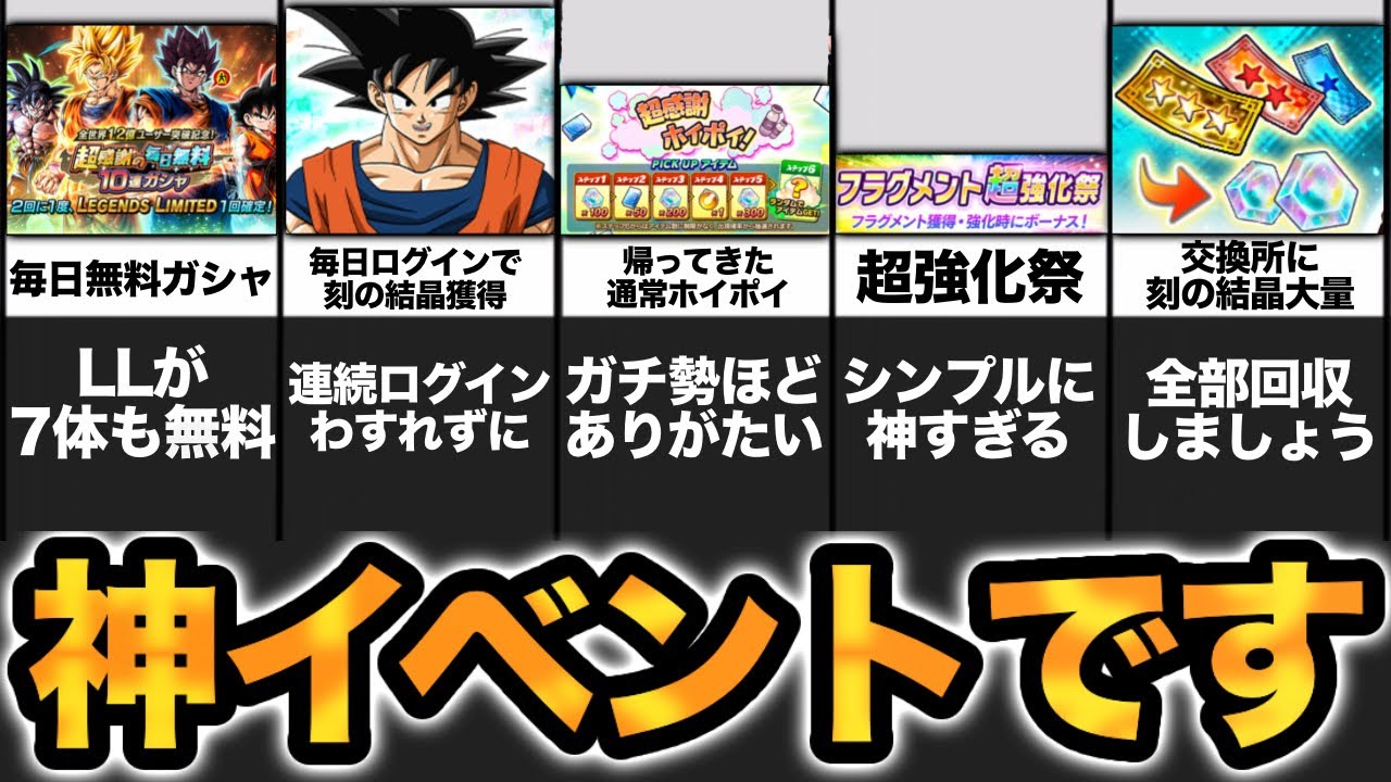 【ログインだけでLLキャラや石GET】1.2億ユーザーキャンペーンがあまりにも神すぎる【ドラゴンボールレジェンズ】【DRAGONBALL LEGENDS】【ゲーム実況】