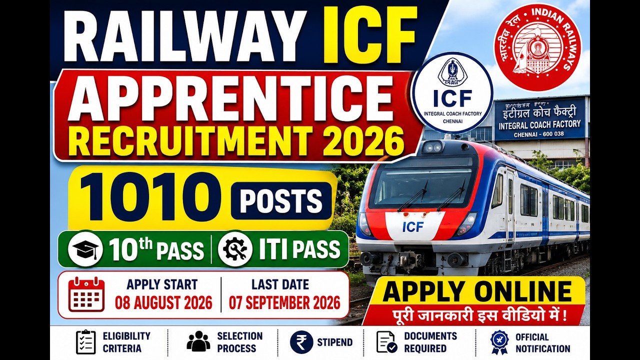 Railway ICF Apprentice Recruitment 2026 | 1010 Posts | 10th Pass | ITI | Apply Online