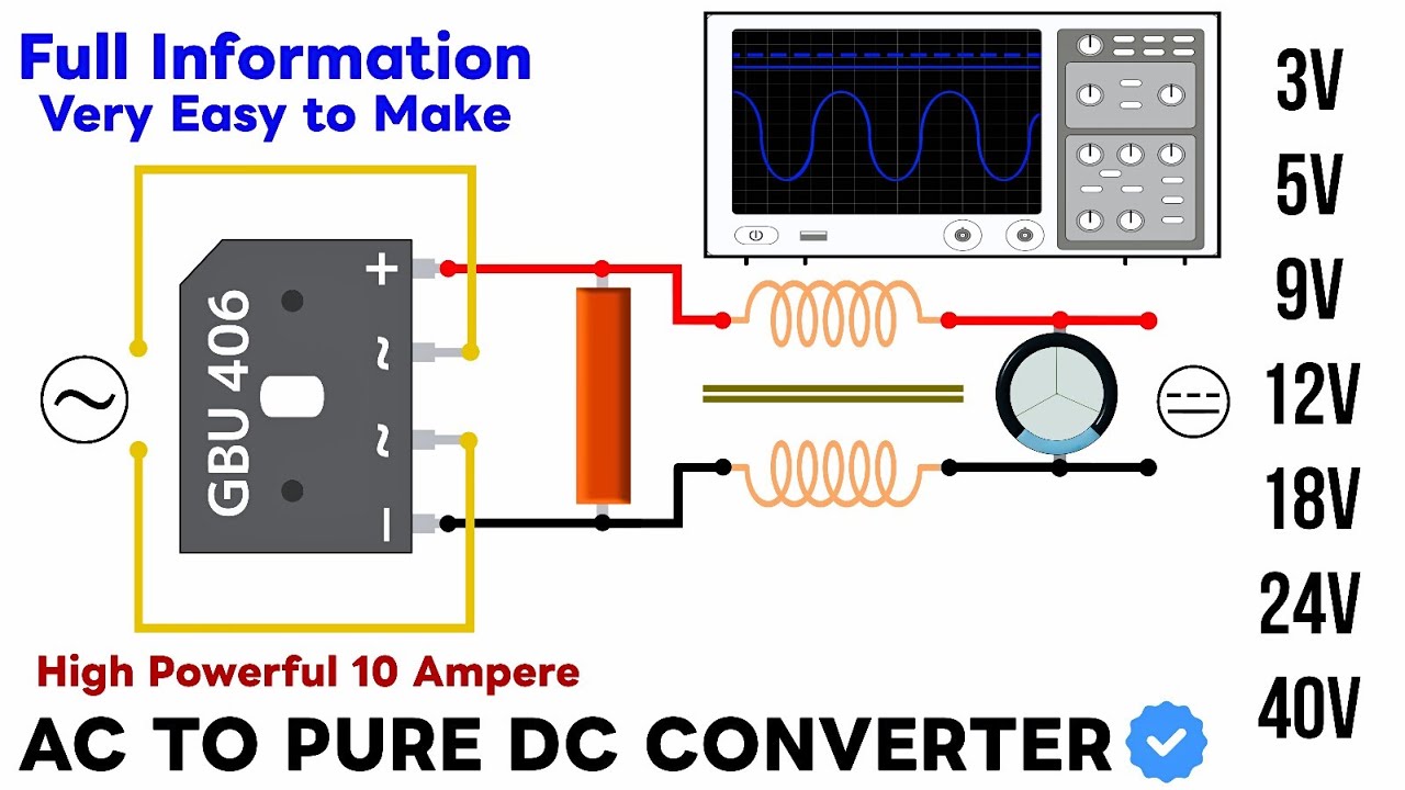🤯 Pure DC Rectifier Circuit। AC to DC Converter।full bridge rectifier
