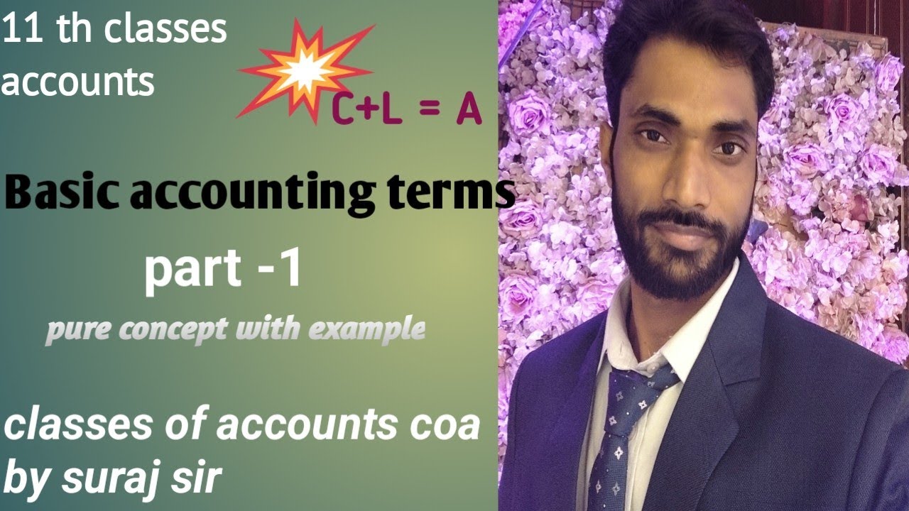 basic accounting terms @part~1# key words of accounts #basicaccountingterms