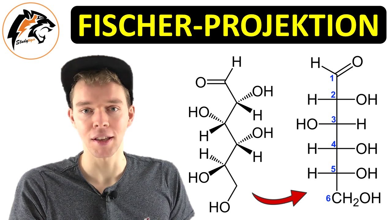 Fischer-Projektion zeichnen | (aus Keilstrichformel)