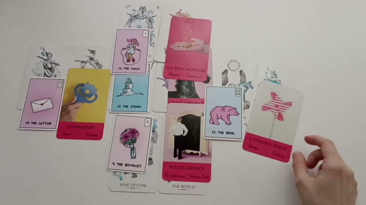 Aklındaki Kişi Kelt Açılımı Tarot