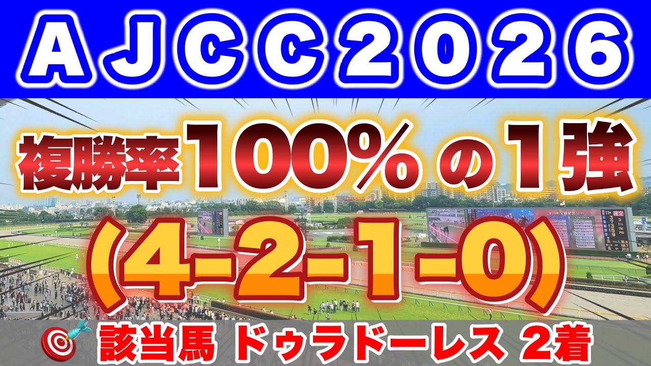 【AJCC2026】消去データをクリアした馬が2頭のみ！先週も100%データ該当馬が2頭とも馬券内🎯