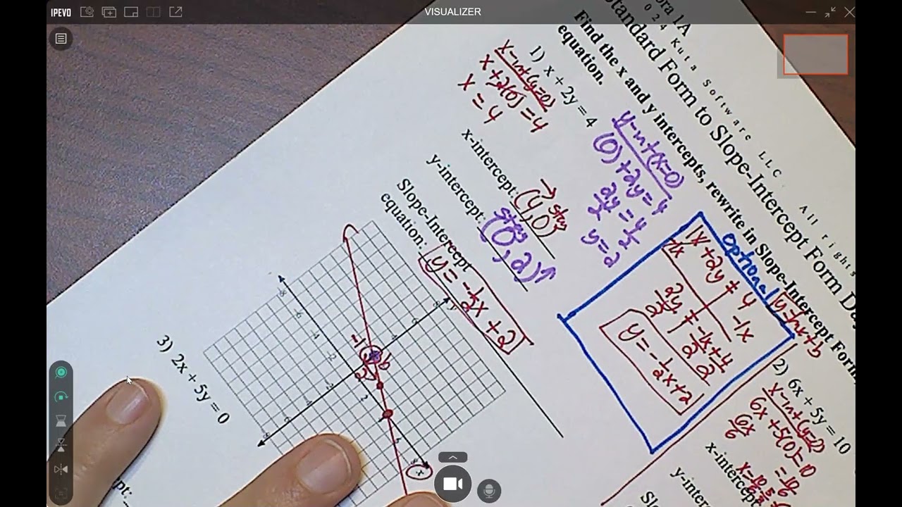 S2 PL 13 Standard to Slope Intercept Form Day 1