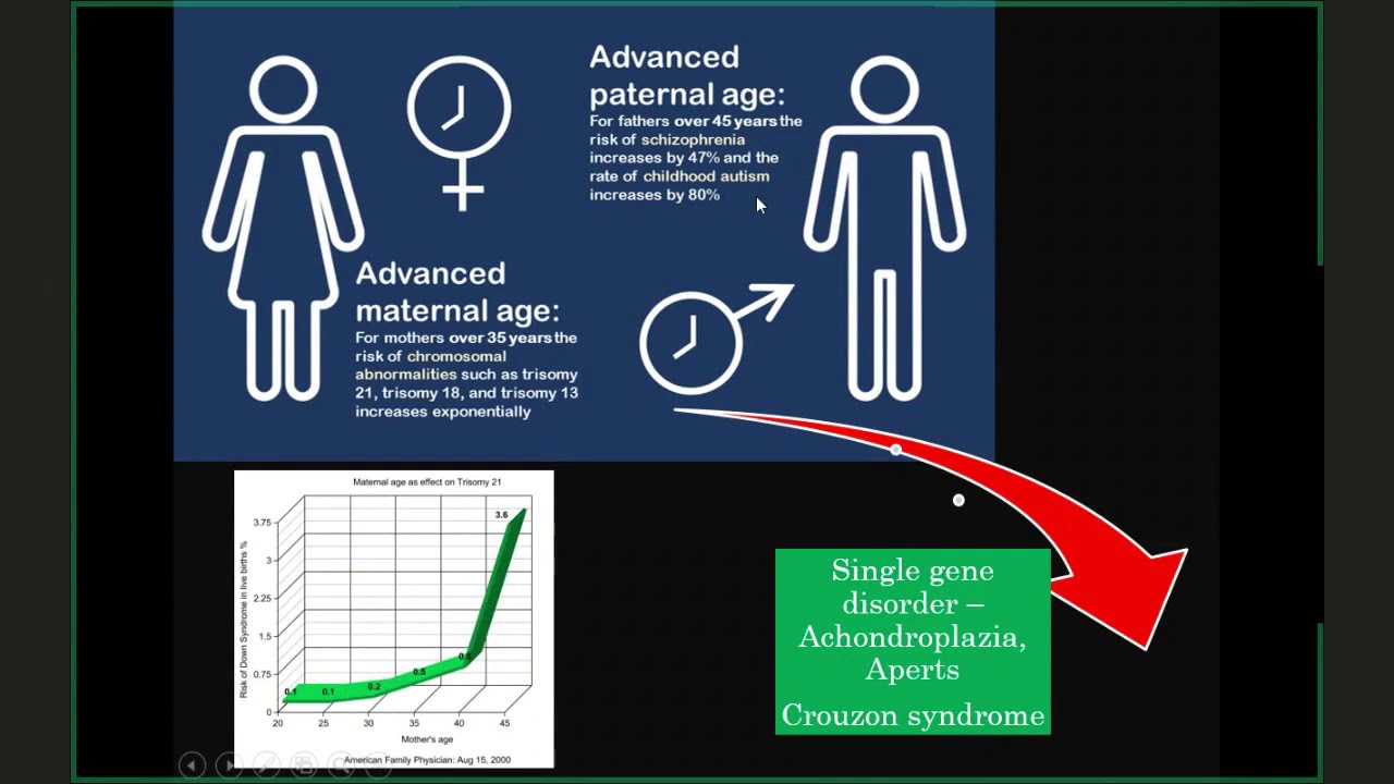 Ultrasound workshop on Fetal Anomalies and Obstetric Interventions by Dr Chander Lulla
