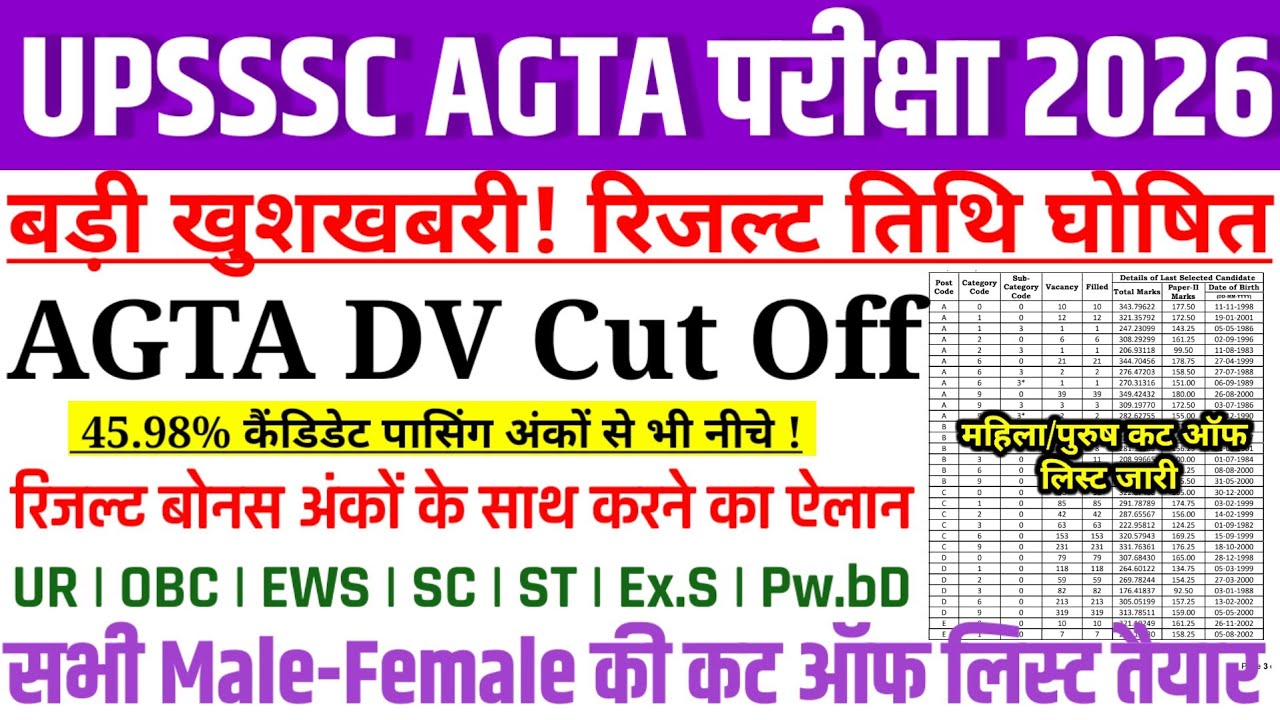 UPSSSC AGTA RESULT DATE DECLARE🔥|| UPSSSC AGTA CUT OFF OUT FOR DV | AGTA SAFE SCORE FOE DV 