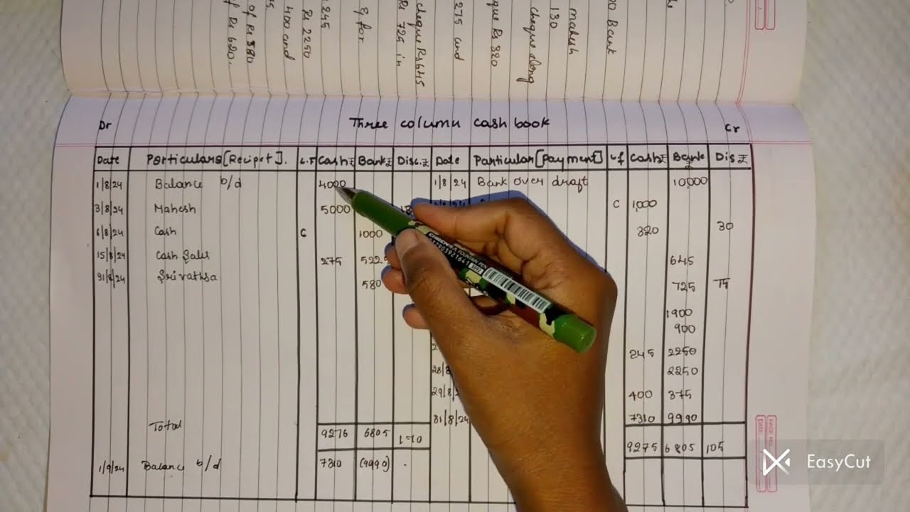 ✨Three Column Cash Book Explained in Kannada | BBA 1st Sem Financial Accounting Question Paper🐻