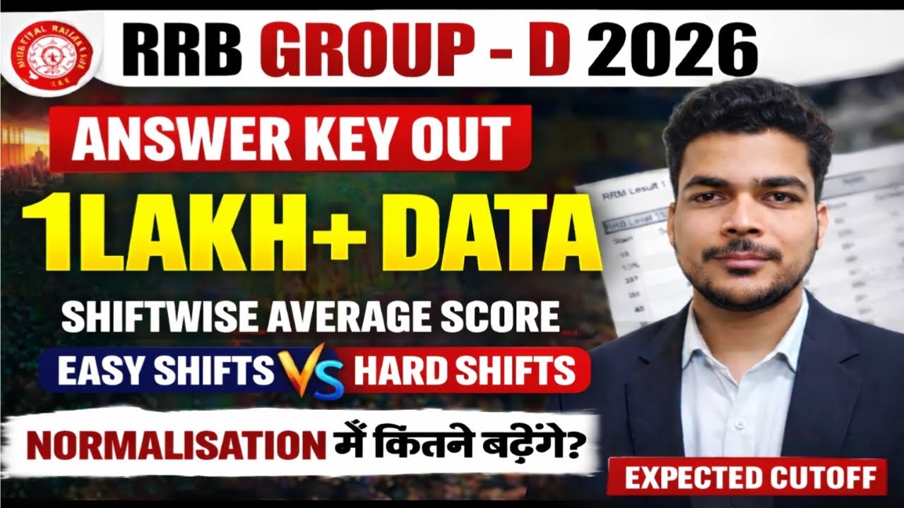 RRB Group D 2025 Answer Key OUT | Expected Cut Off Zone Wise | Result Date Update | Normalization 