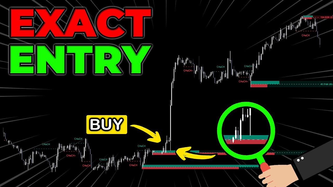 MOST POWERFUL Swing Trading Strategy: How To Swing Trading Using LuxAlgo!