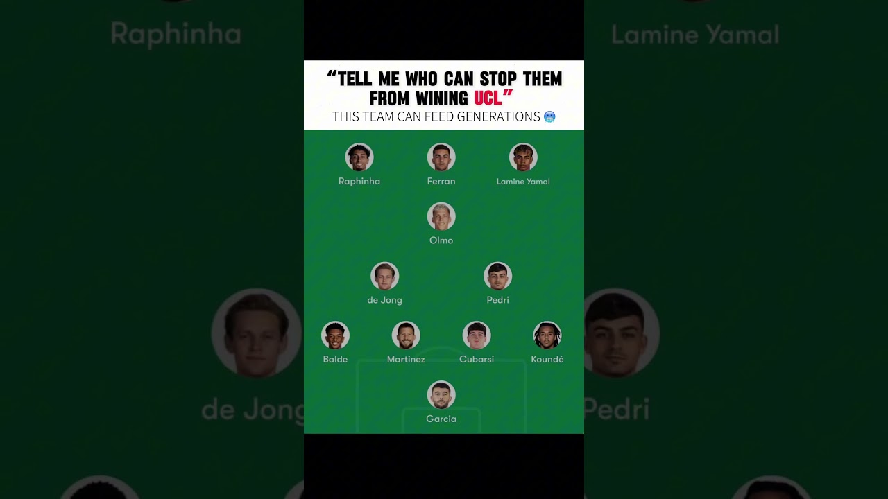 Best lineup of FCB 2025/26 | FC Barcelona 