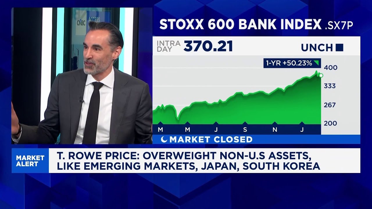 Why T. Rowe Price is bullish on non-US markets