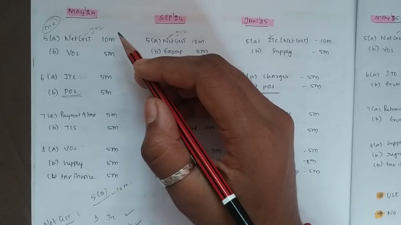 🤫CA INTER GST PAPER PATTERN AND ANALYSIS JAN26 #ca #trending #youtube #subscribe #like #shortsfeed 