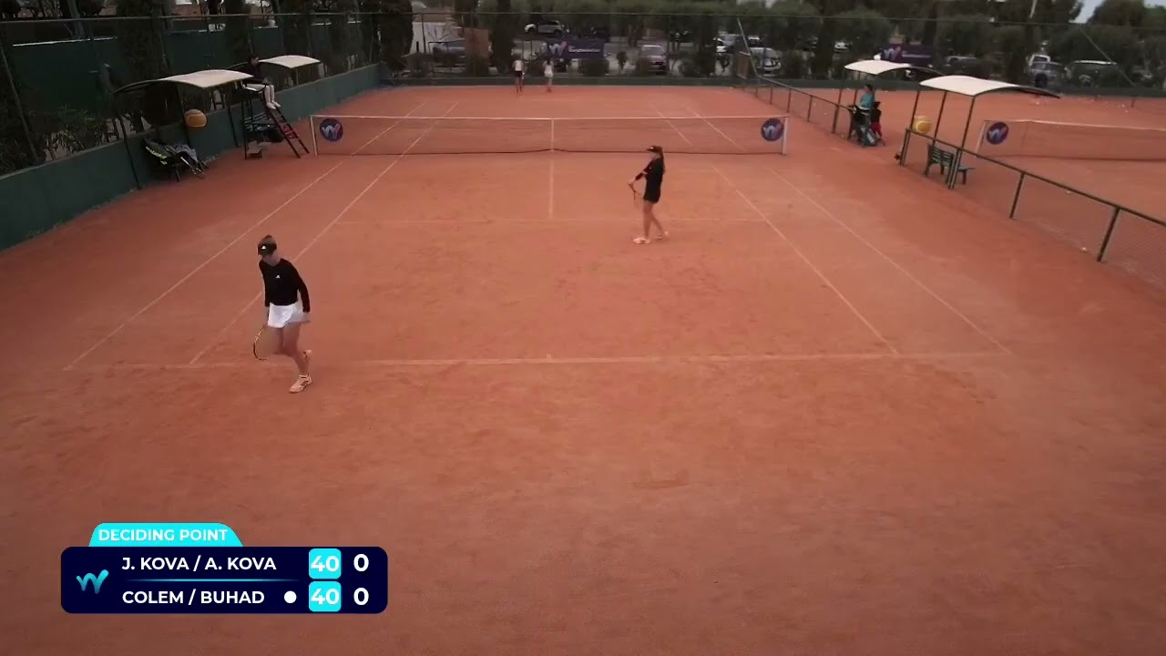 Alena Kovackova/Jana Kovackova v Elizabeth Coleman/Shira Buhadana -  4 3 26