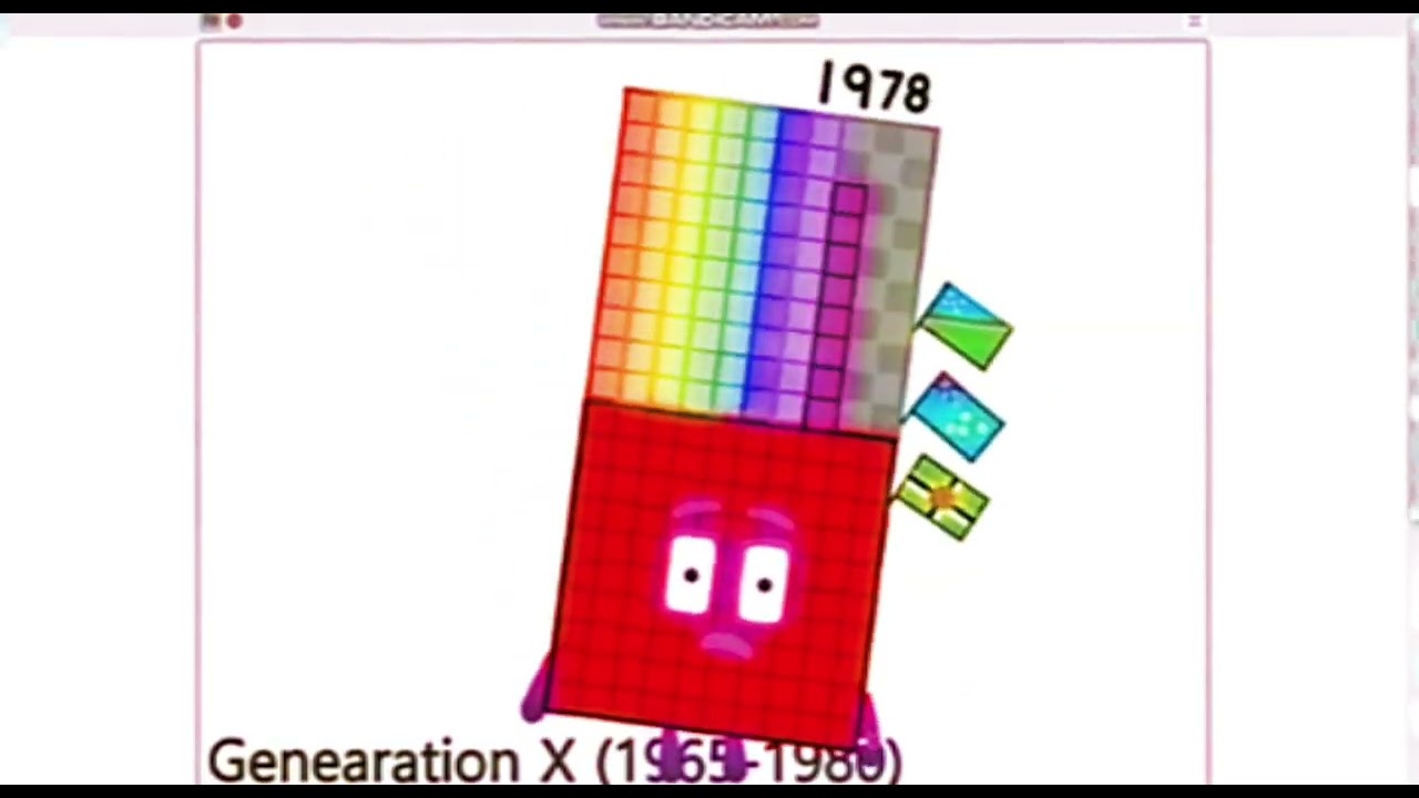 The YearBlocks Band 1900-2100  20th Century and 21th Century 