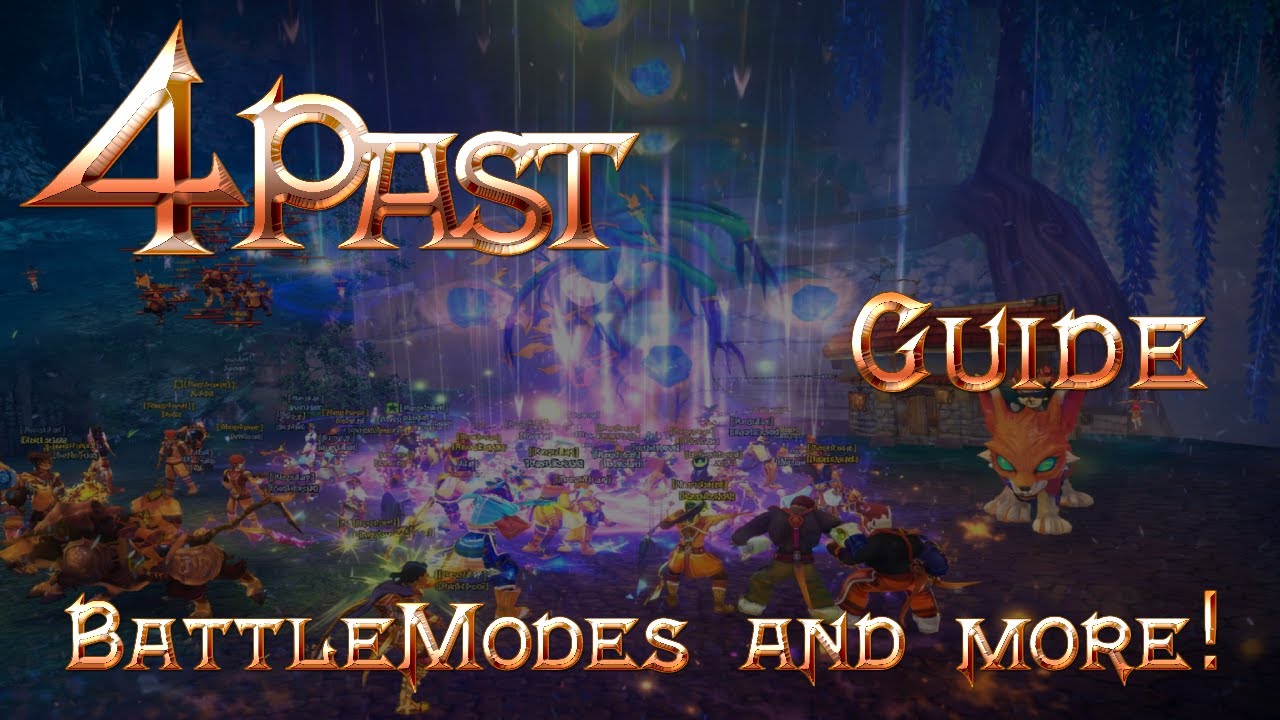 4Past Explained: The Complete In-Depth Guide