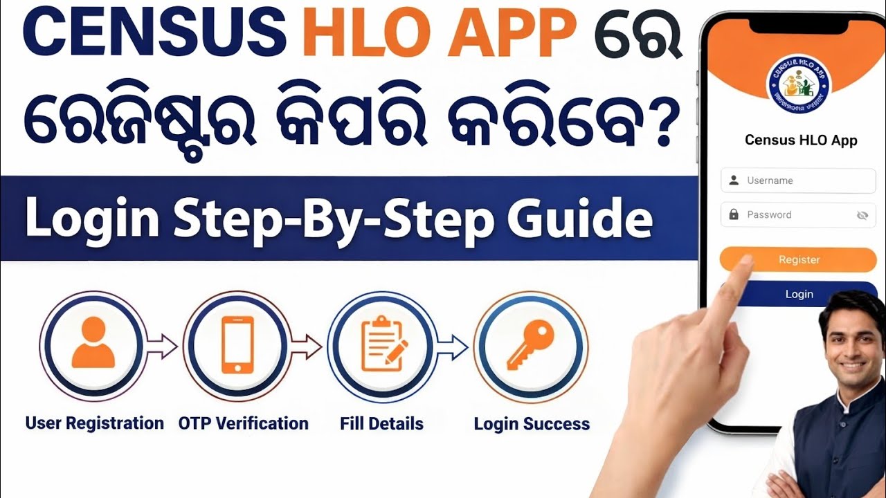 Census 2027 Hlo App Registration/Hlo Census 2027/Hlo App/Census HloApp Login/Census App LoginProblem